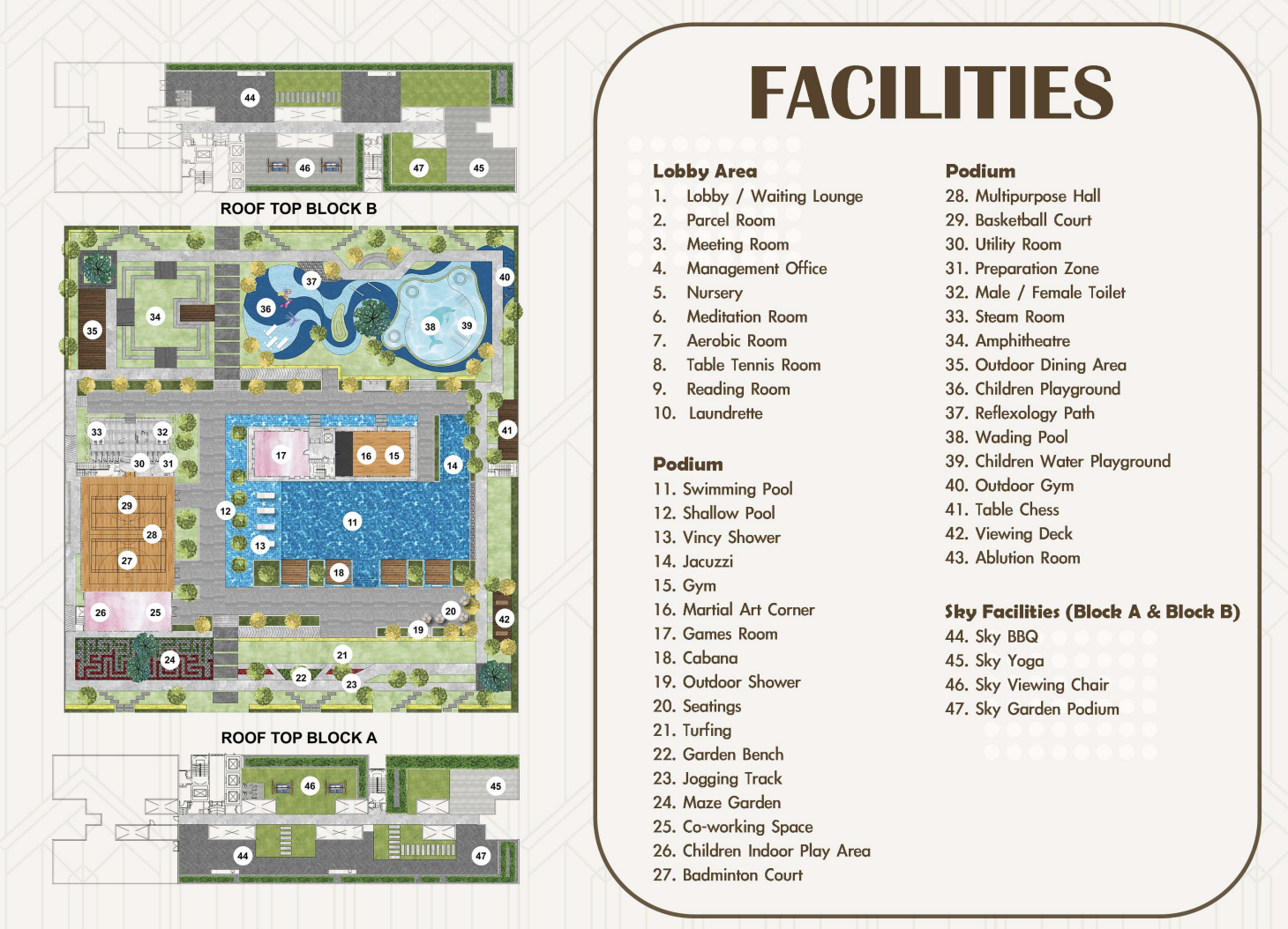 The Maxxon Residences Facilities and Greenery